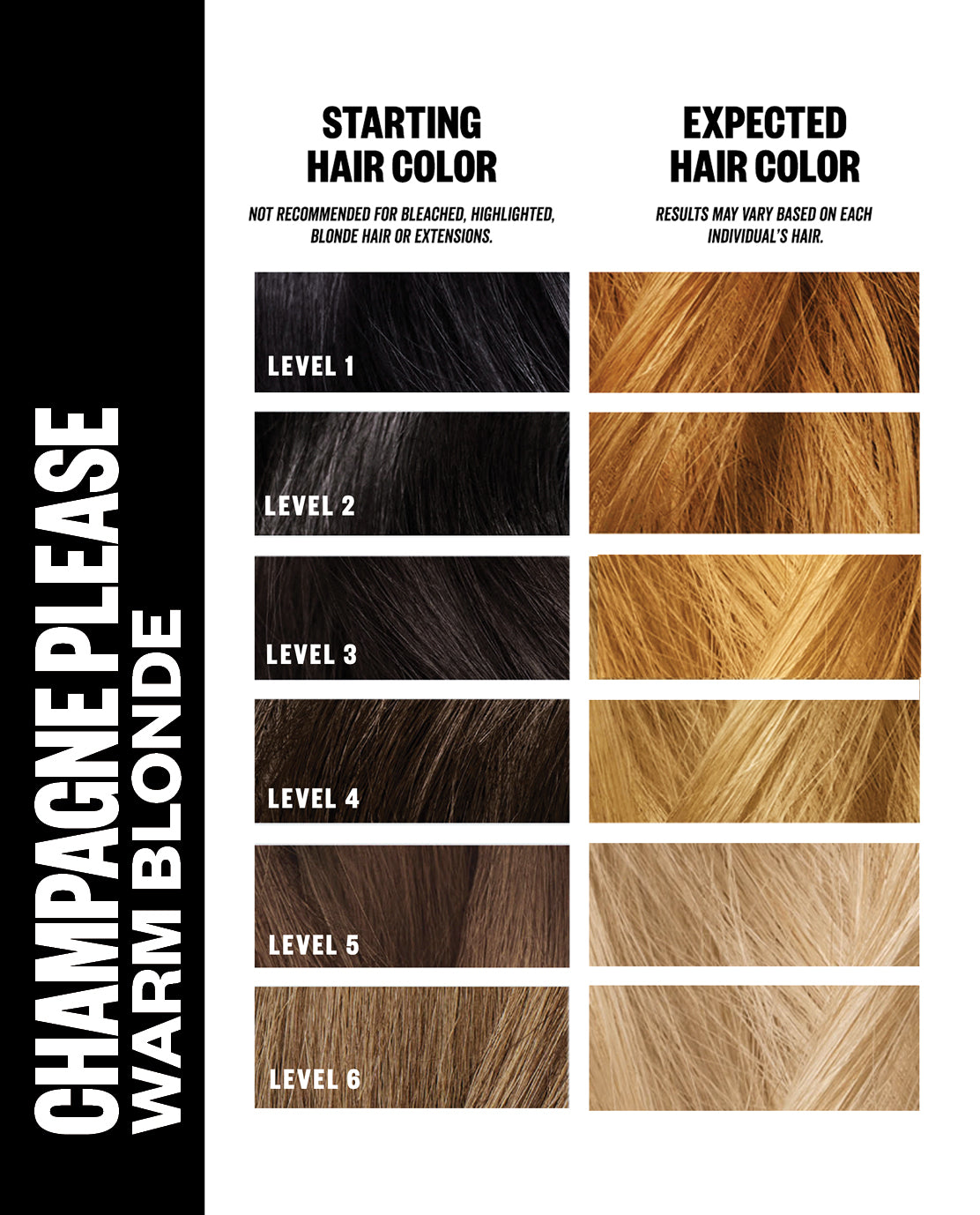 a chart of hair color