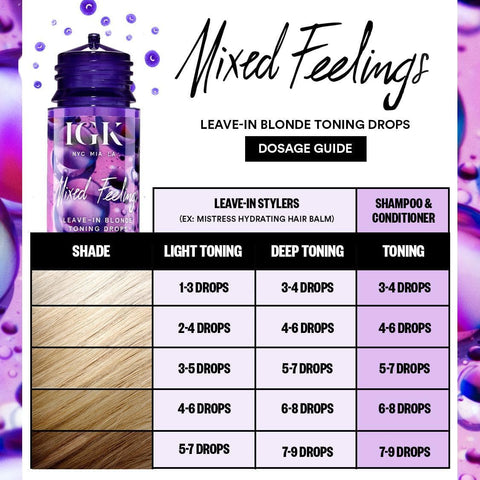 Mixed Feelings — Retail 4