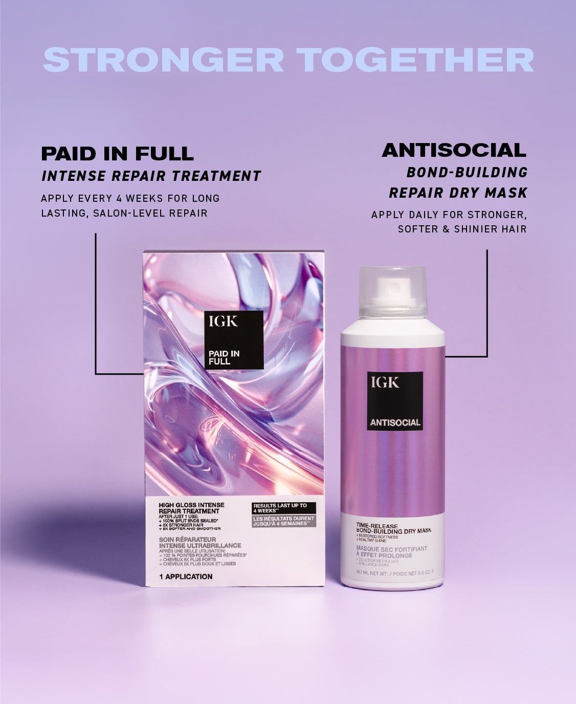 Paid In Full High Gloss Intense Repair Treatment