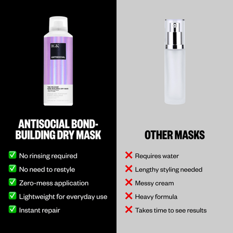 Antisocial Dry Hair Mask — Retail 6