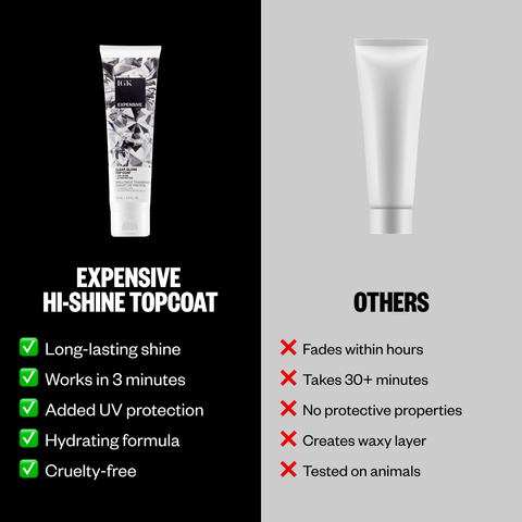 Expensive High Shine Gloss Treatment — Retail 14