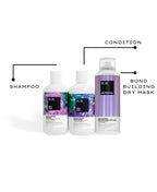 Bond-Building Trio | Repair System