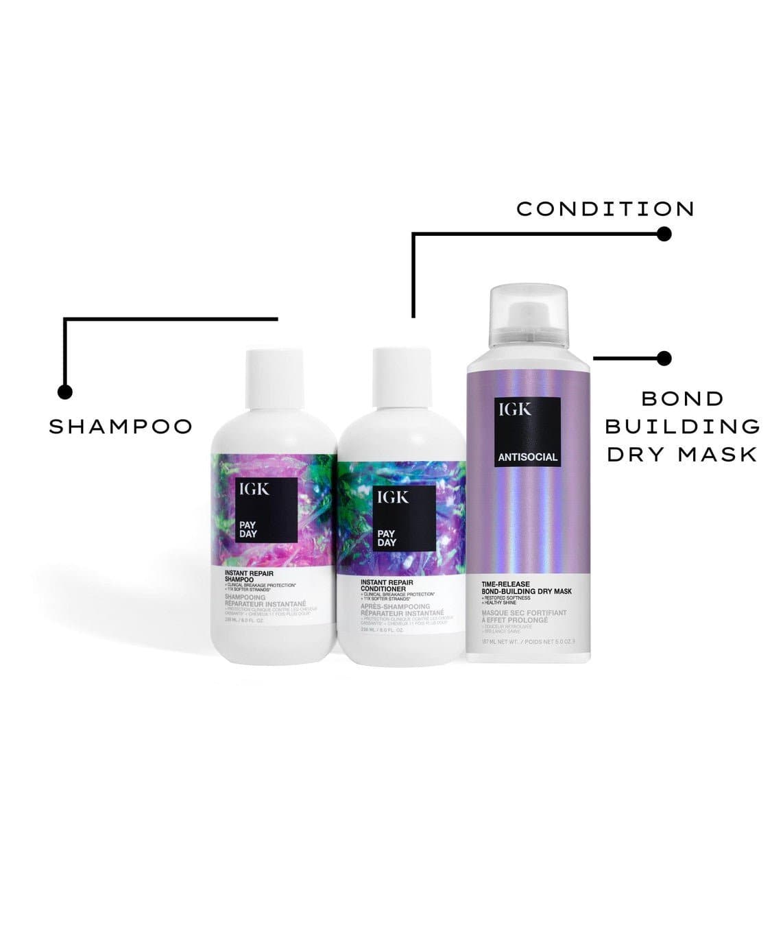 Bond-Building Trio | Repair System