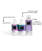 Bond-Building Trio | Repair System