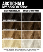 Color Depositing Gloss Mask - Arctic Halo