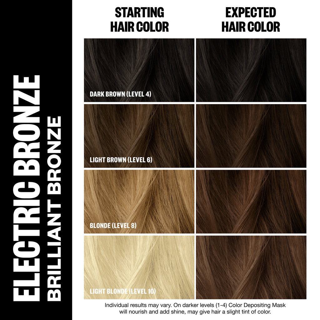Electric Bronze