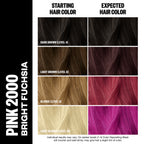 Pink 2000