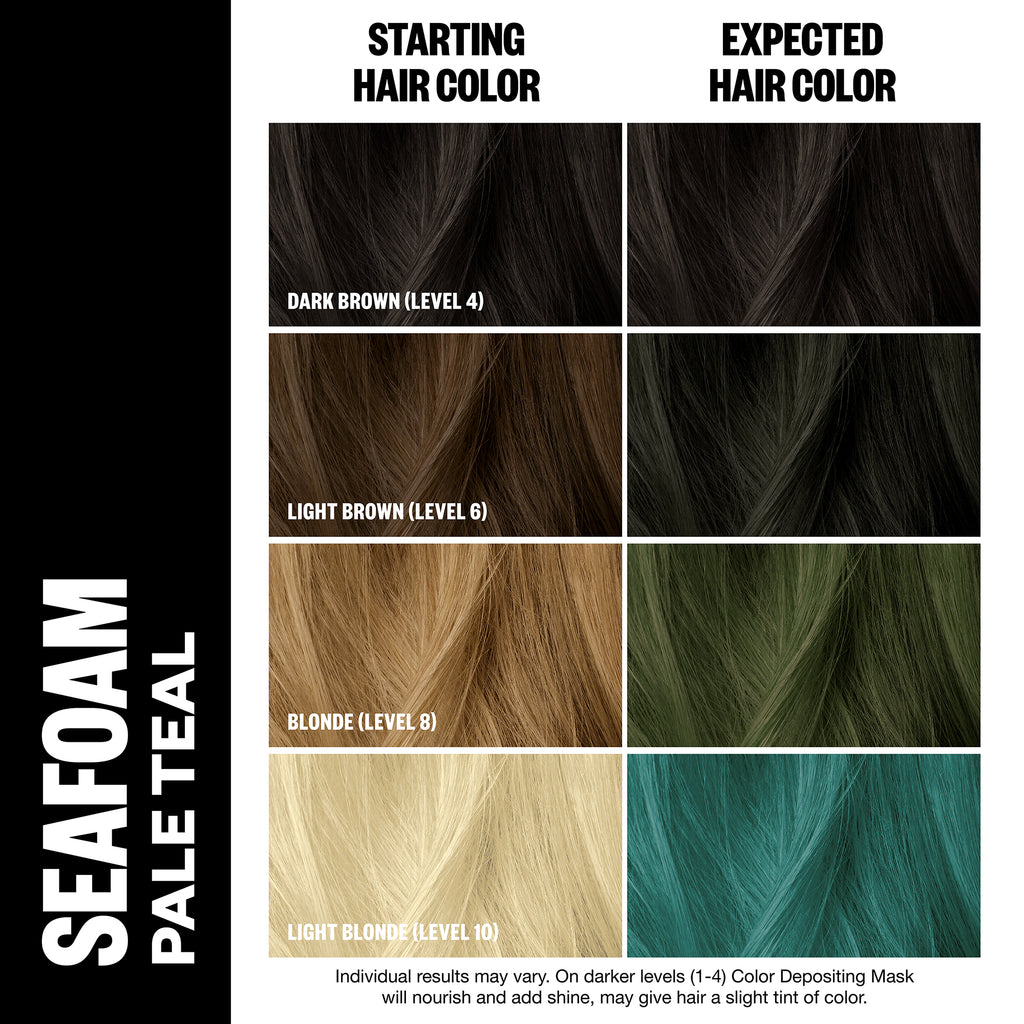 Seafoam