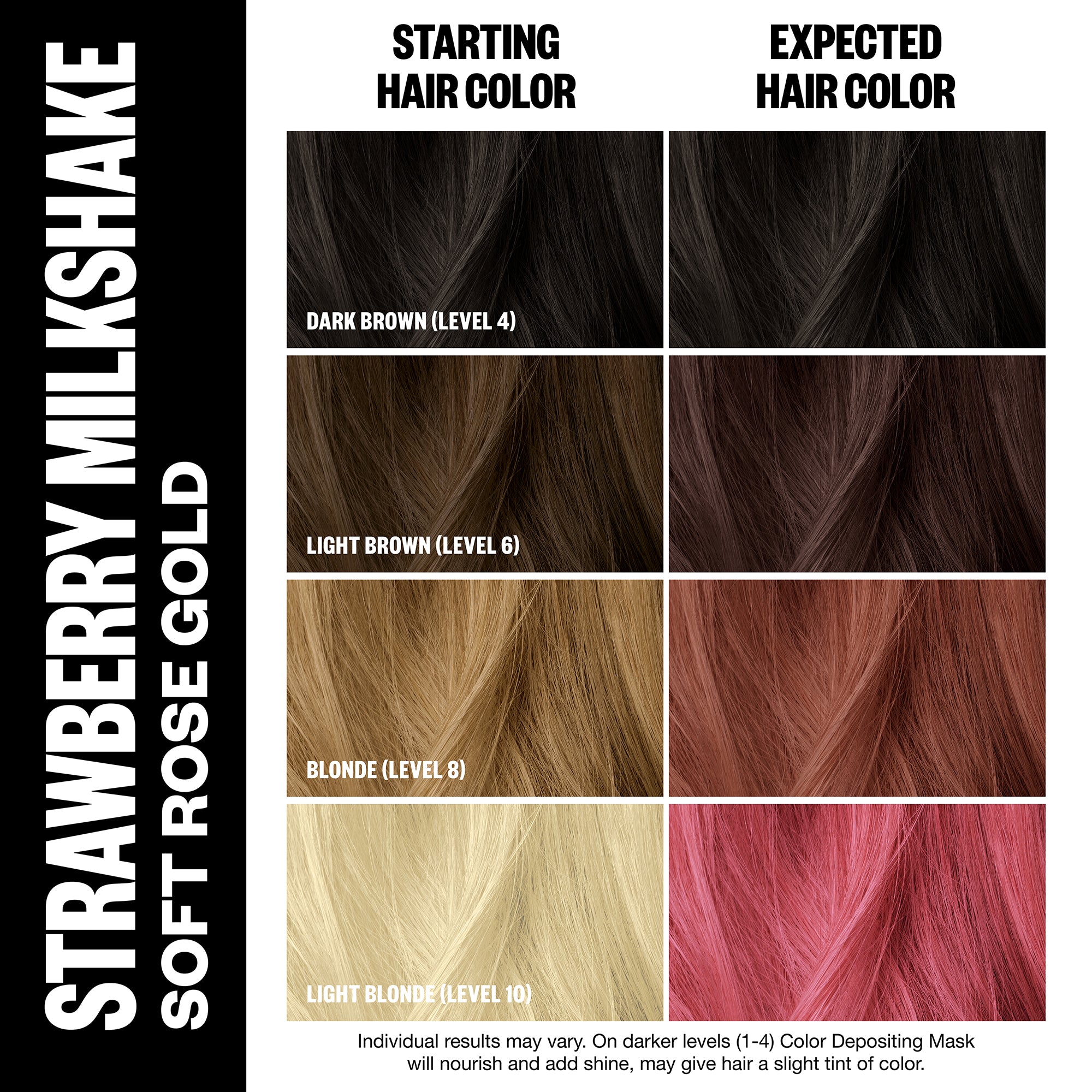 Strawberry Milkshake