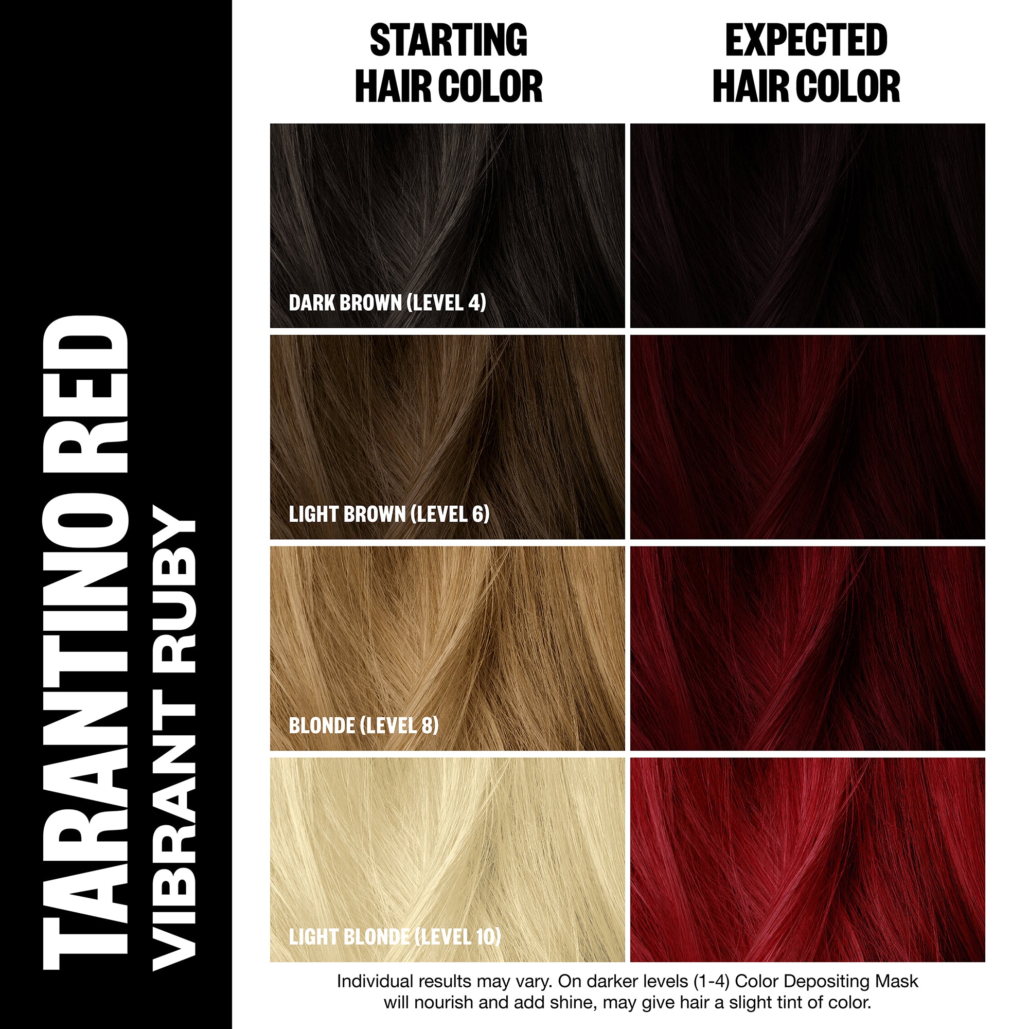 Tarantino Red