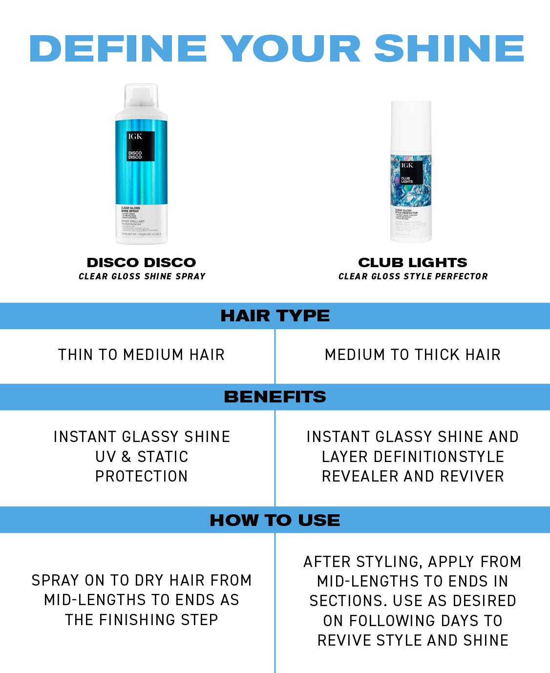 Club Lights Clear Gloss Instant Shine Style Perfector