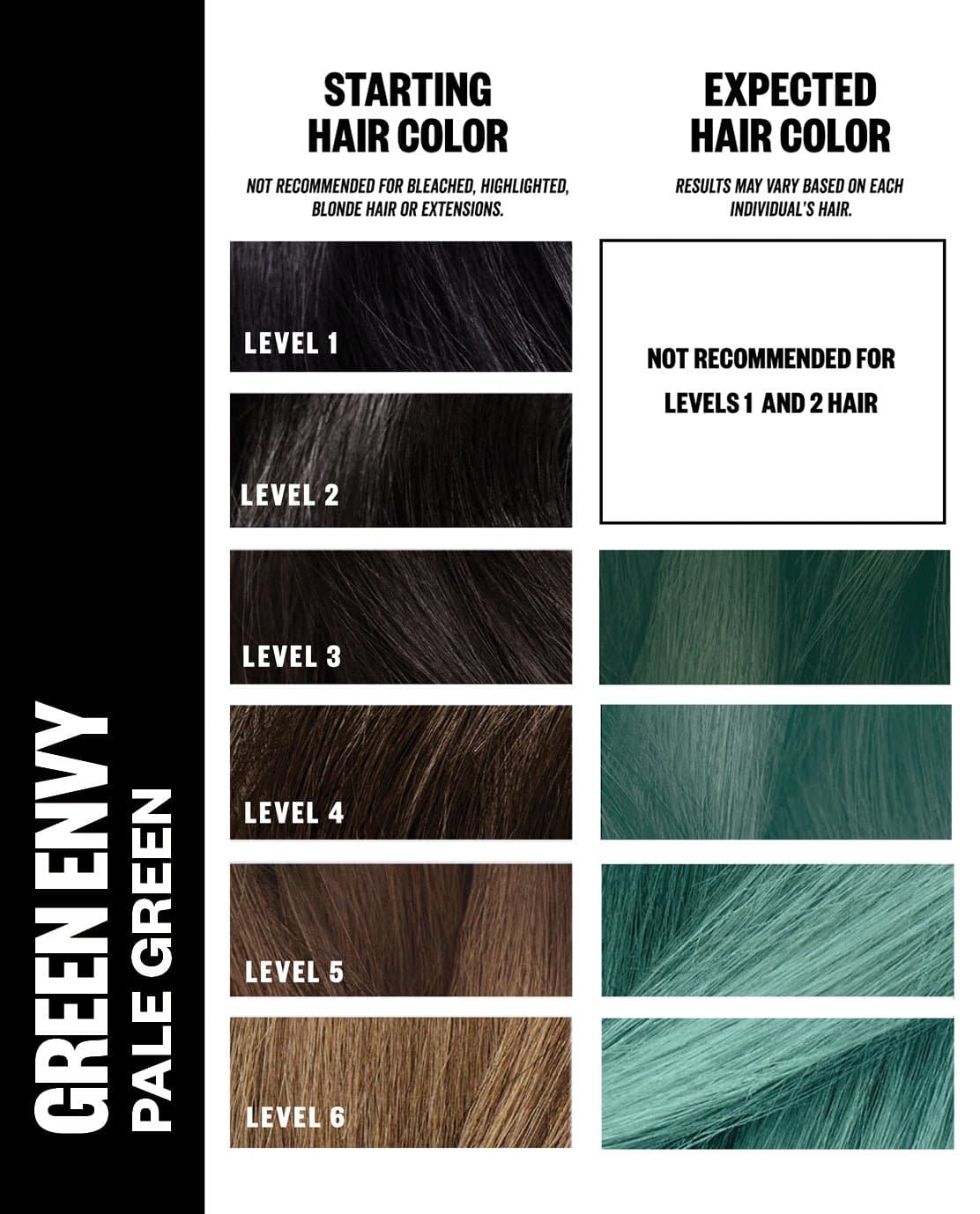 IGK Hair Color Bright Hair Color Kit