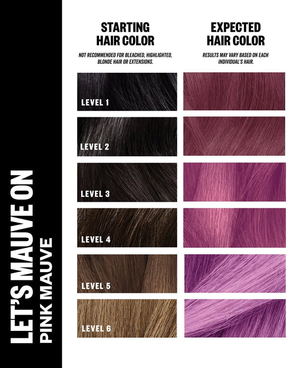 IGK Hair Color Bright Hair Color Kit