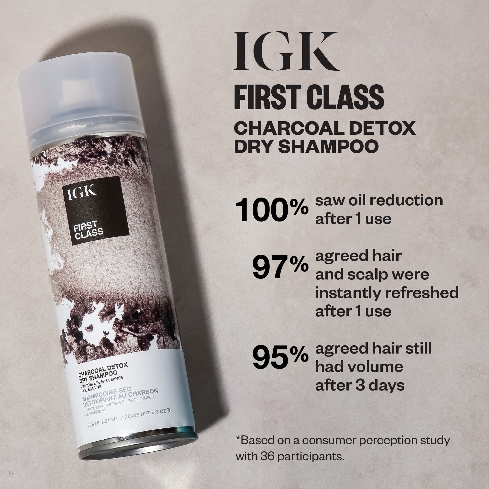 First Class Dry Shampoo Jumbo – IGK Hair