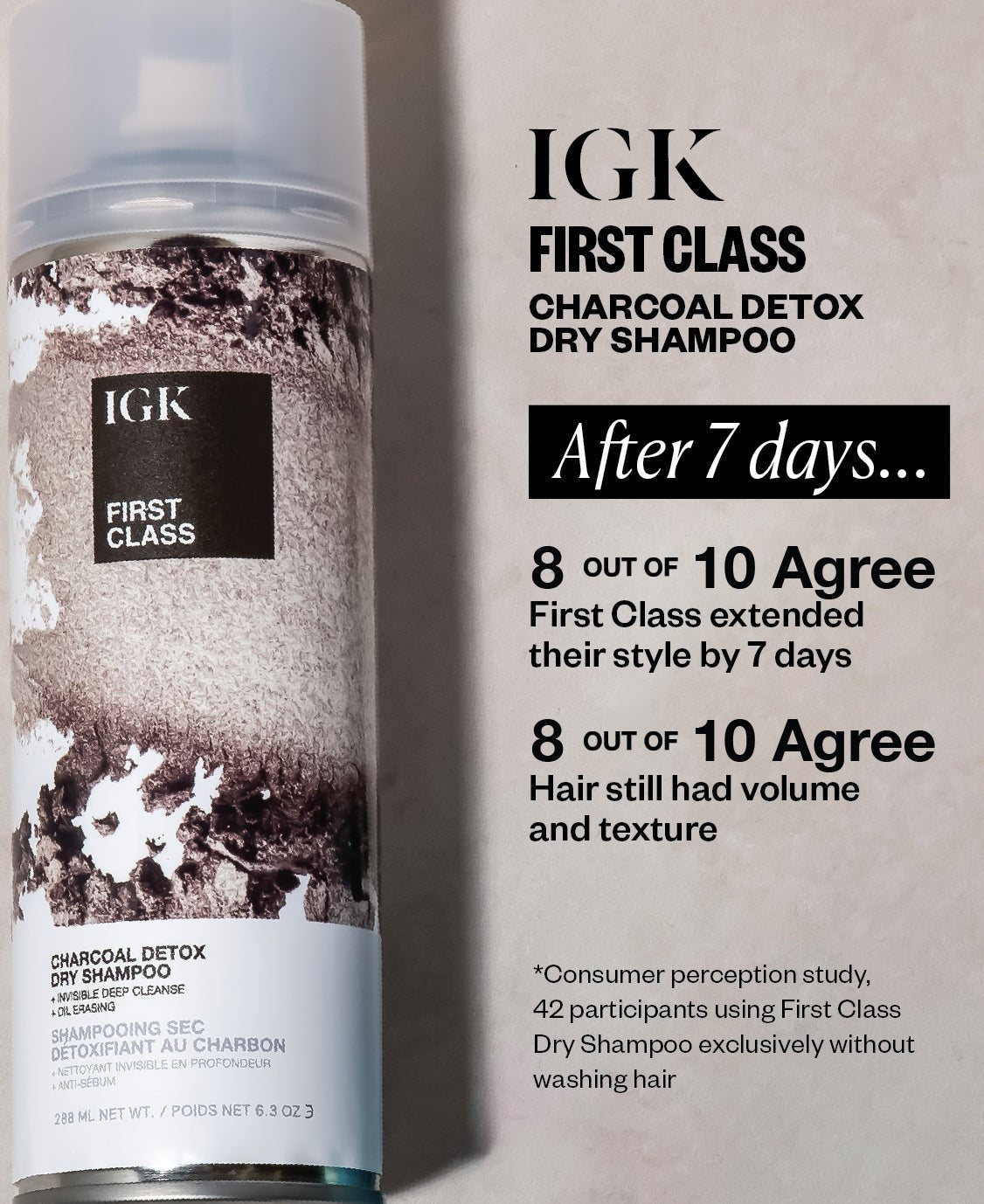 First Class Dry Shampoo Jumbo – IGK Hair