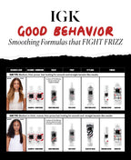 Good Behavior Flexible Anti Frizz Hairspray