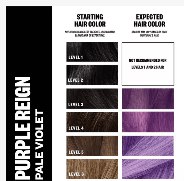 IGK Hair | Color Bright Hair Color Kit