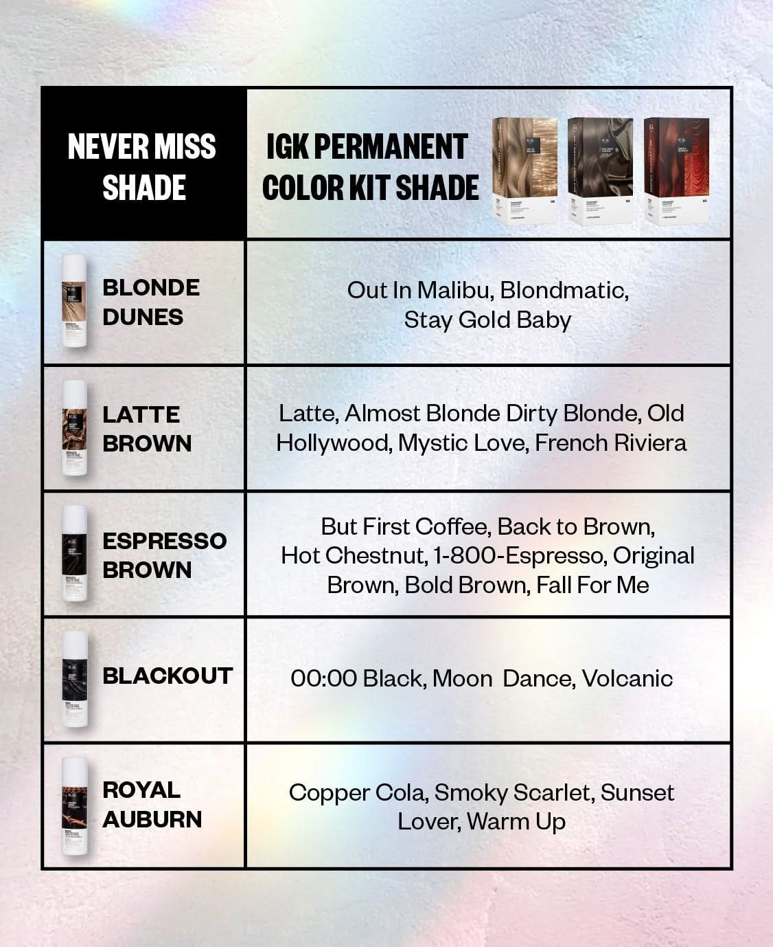 Never Miss Root and Scalp Touch-Up Spray - Dark Blonde