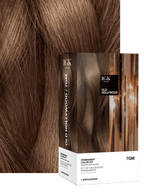 Permanent Color Kit - Red Shades