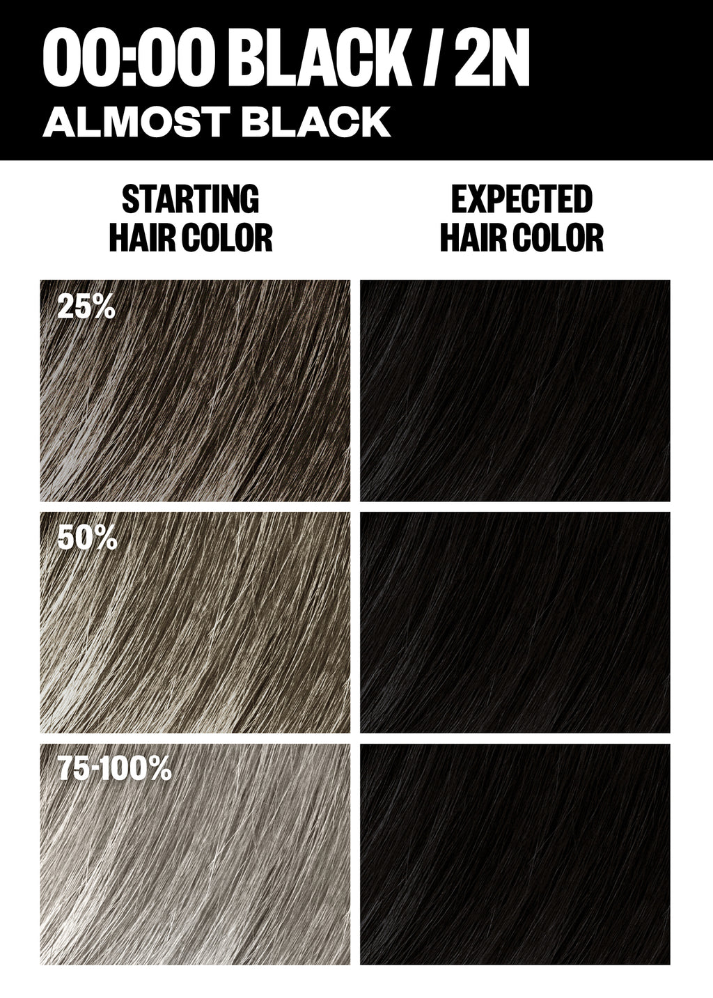 Permanent Color Kit - Best Sellers