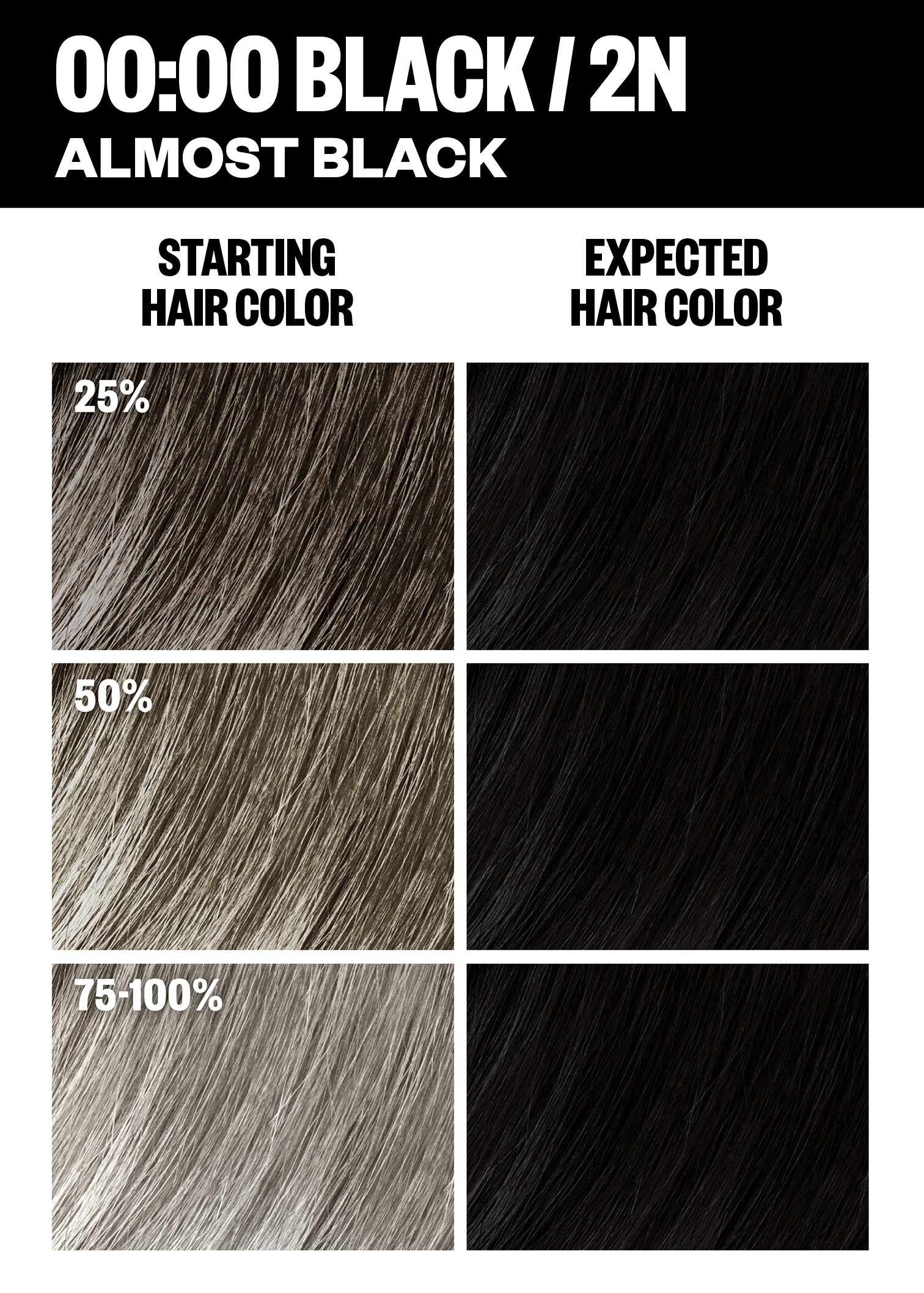 Permanent Color Kit - Black Shades