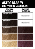 Permanent Color Kit - Trend Shades