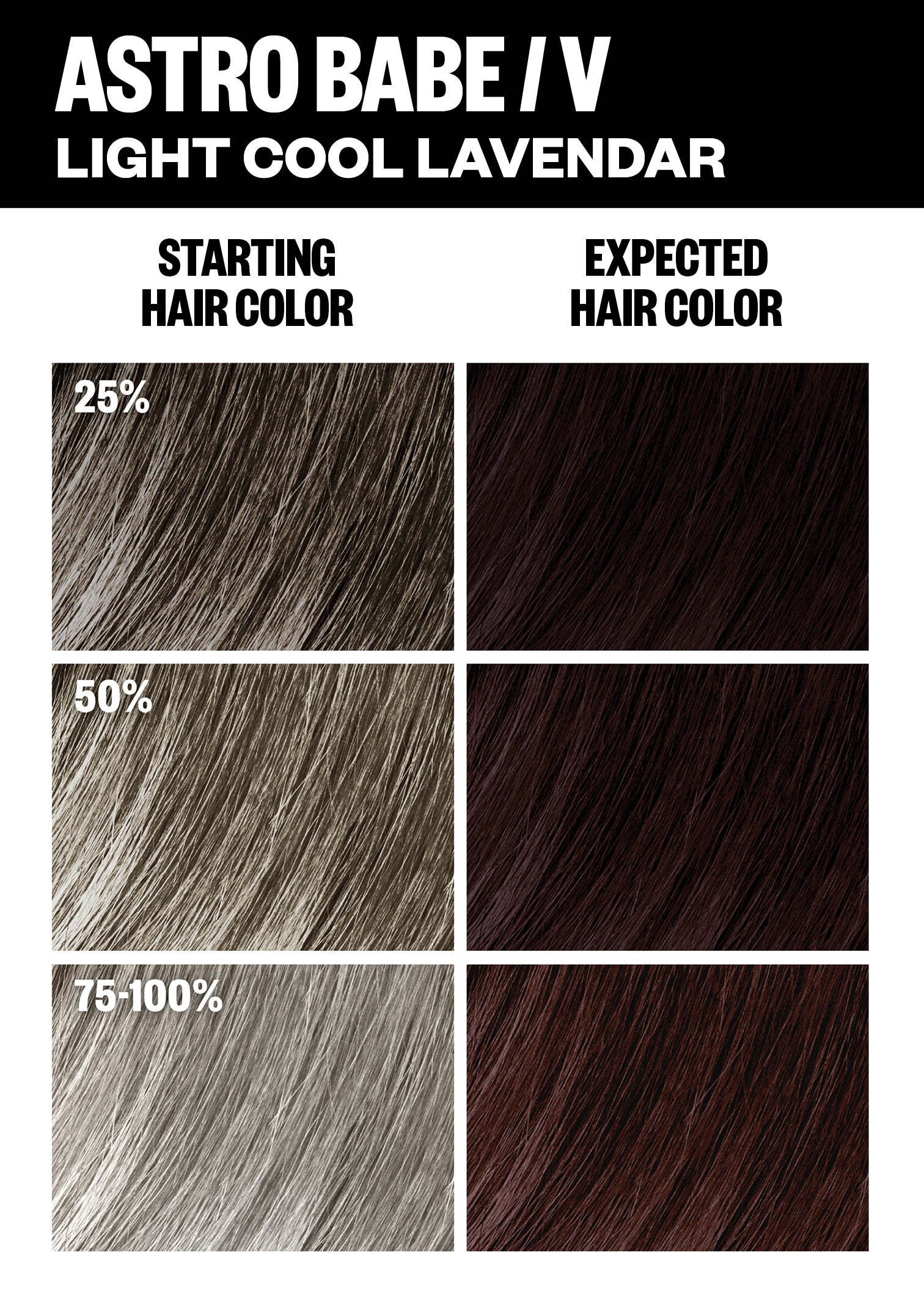 Permanent Color Kit - Trend Shades