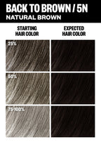 Permanent Color Kit - Brown Shades