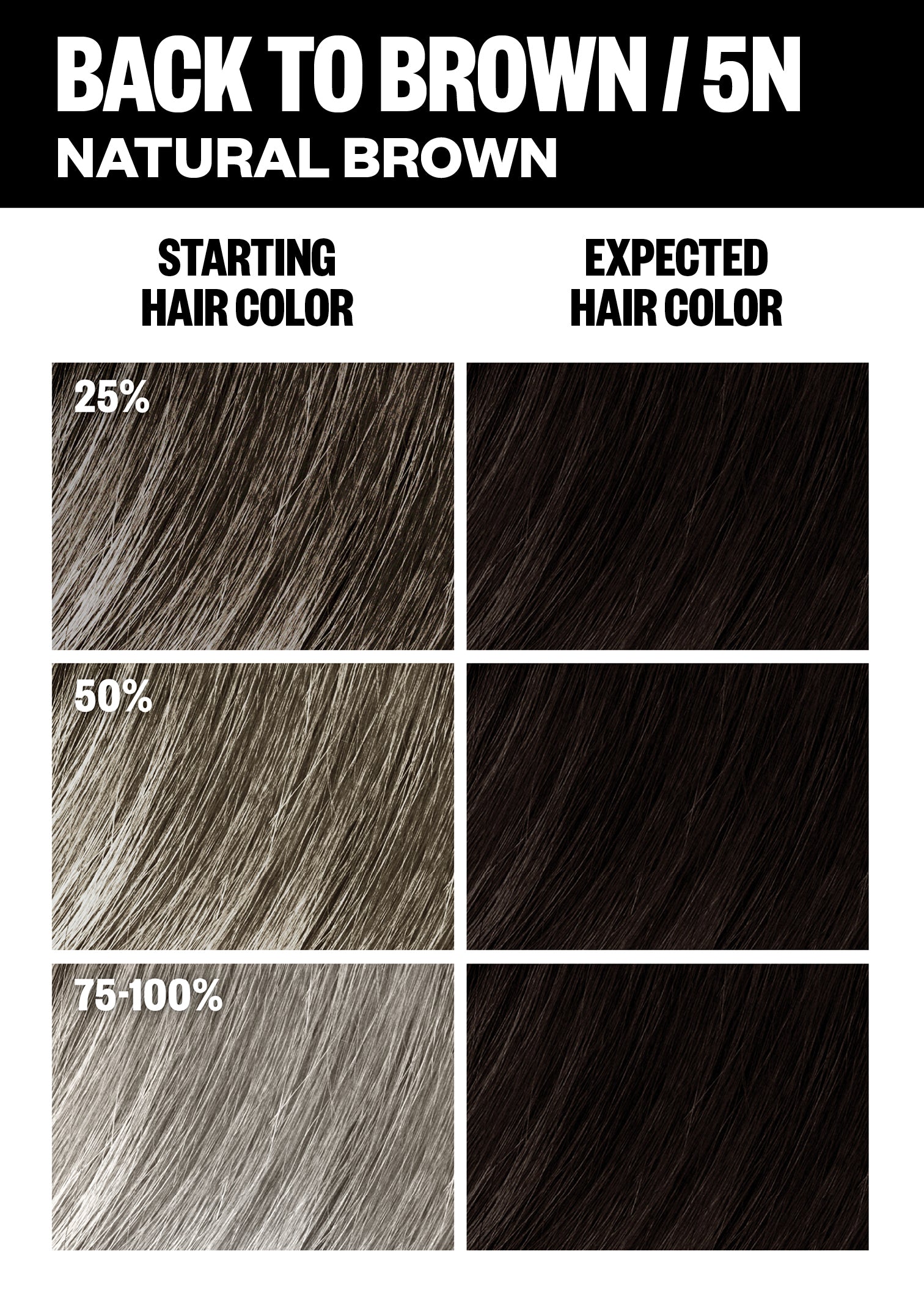 Permanent Color Kit - Brown Shades