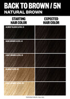 PCK_Back To Brown_ColorChart_1512x2116.jpg