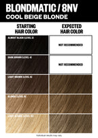 Permanent Color Kit - Blonde Shades