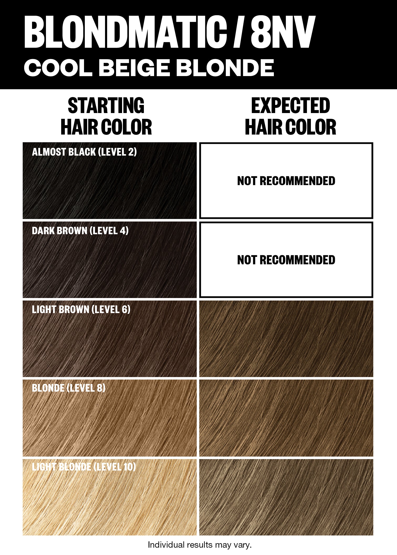 Permanent Color Kit - Blonde Shades