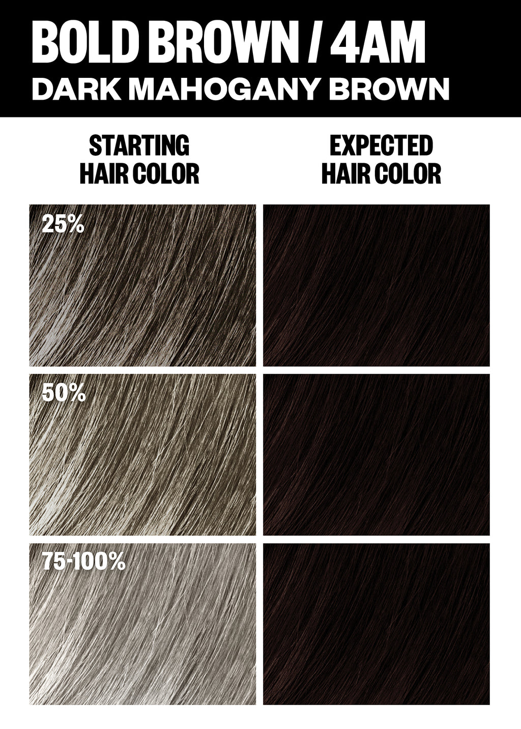 Permanent Color Kit - Brown Shades