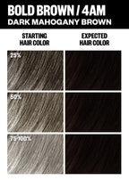 Permanent Color Kit - Brown Shades