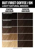 Permanent Color Kit - Brown Shades