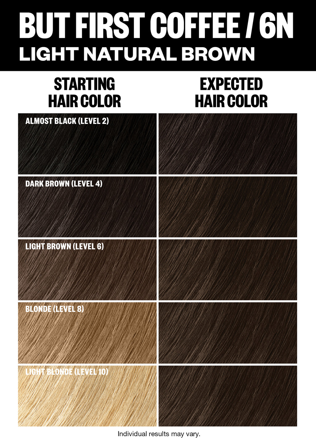 Permanent Color Kit - Best Sellers
