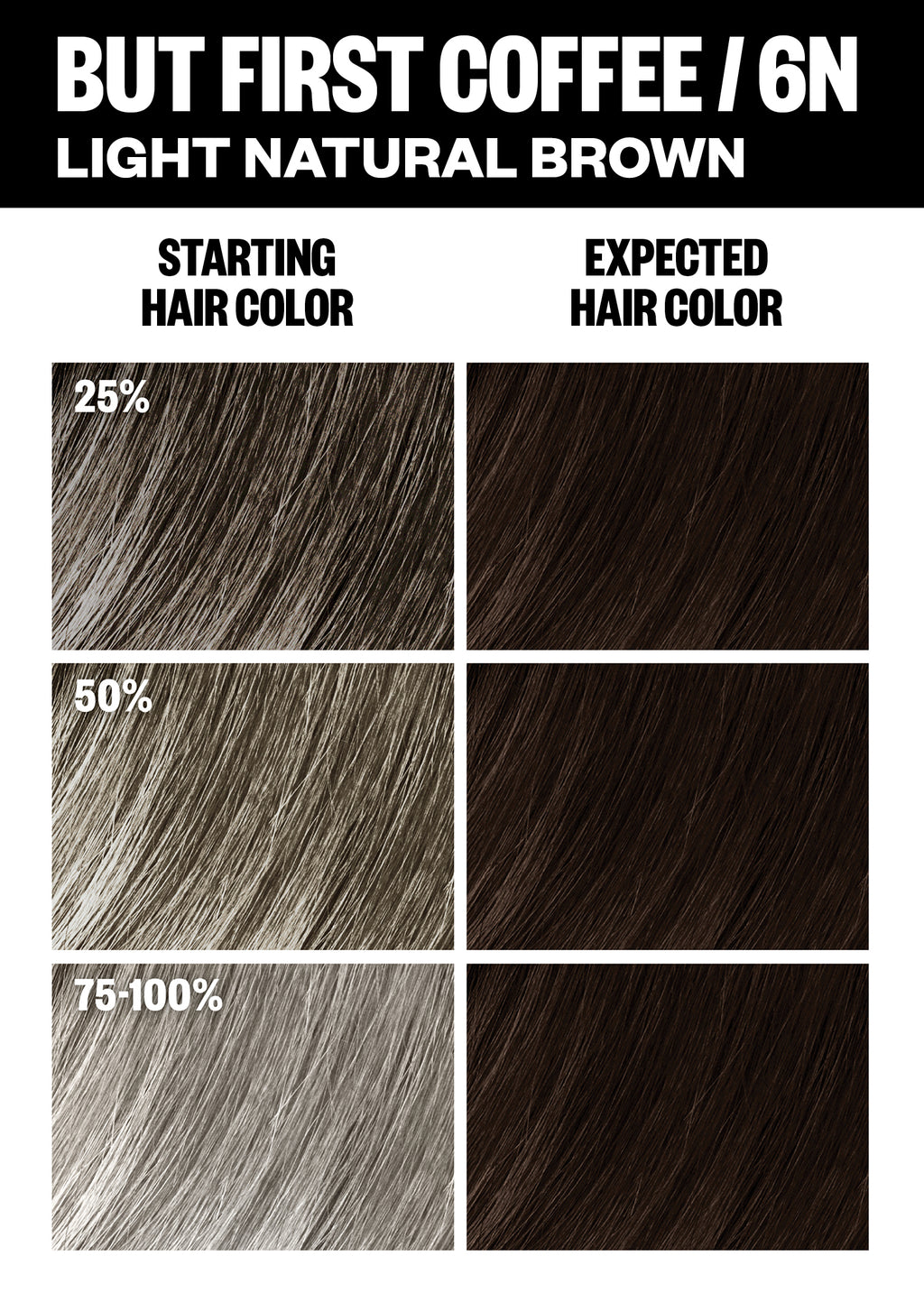 PCK_But First Coffee_ColorChart_Gray_1512x2116.jpg