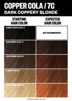 Permanent Color Kit - Red Shades