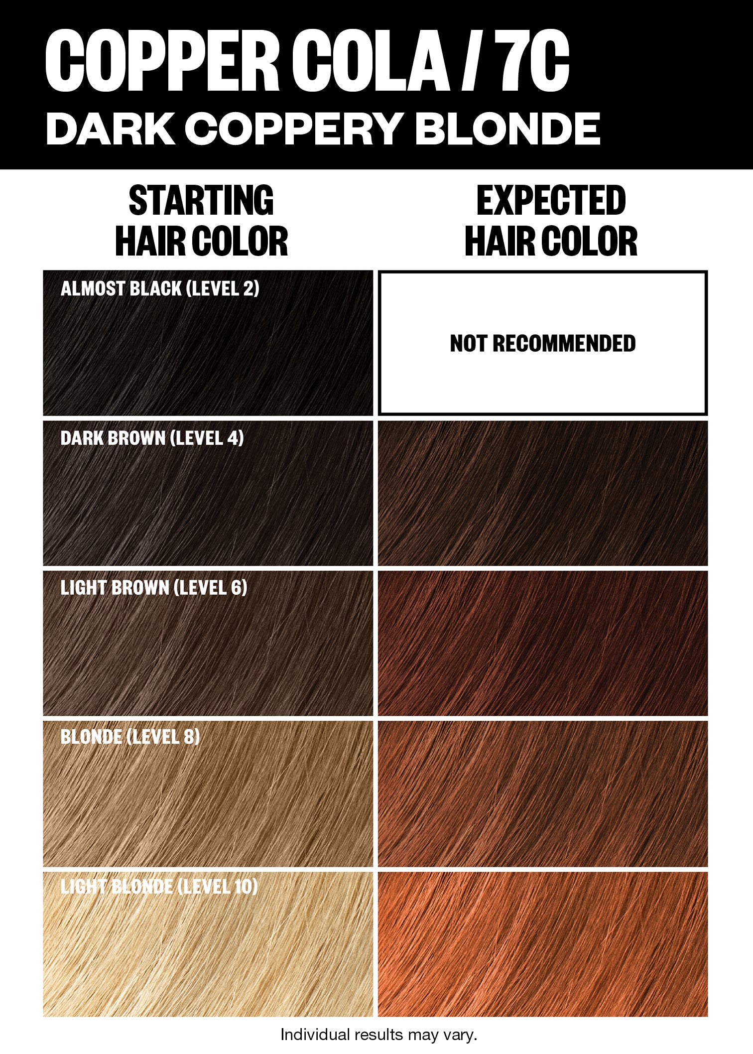 Permanent Color Kit - Red Shades