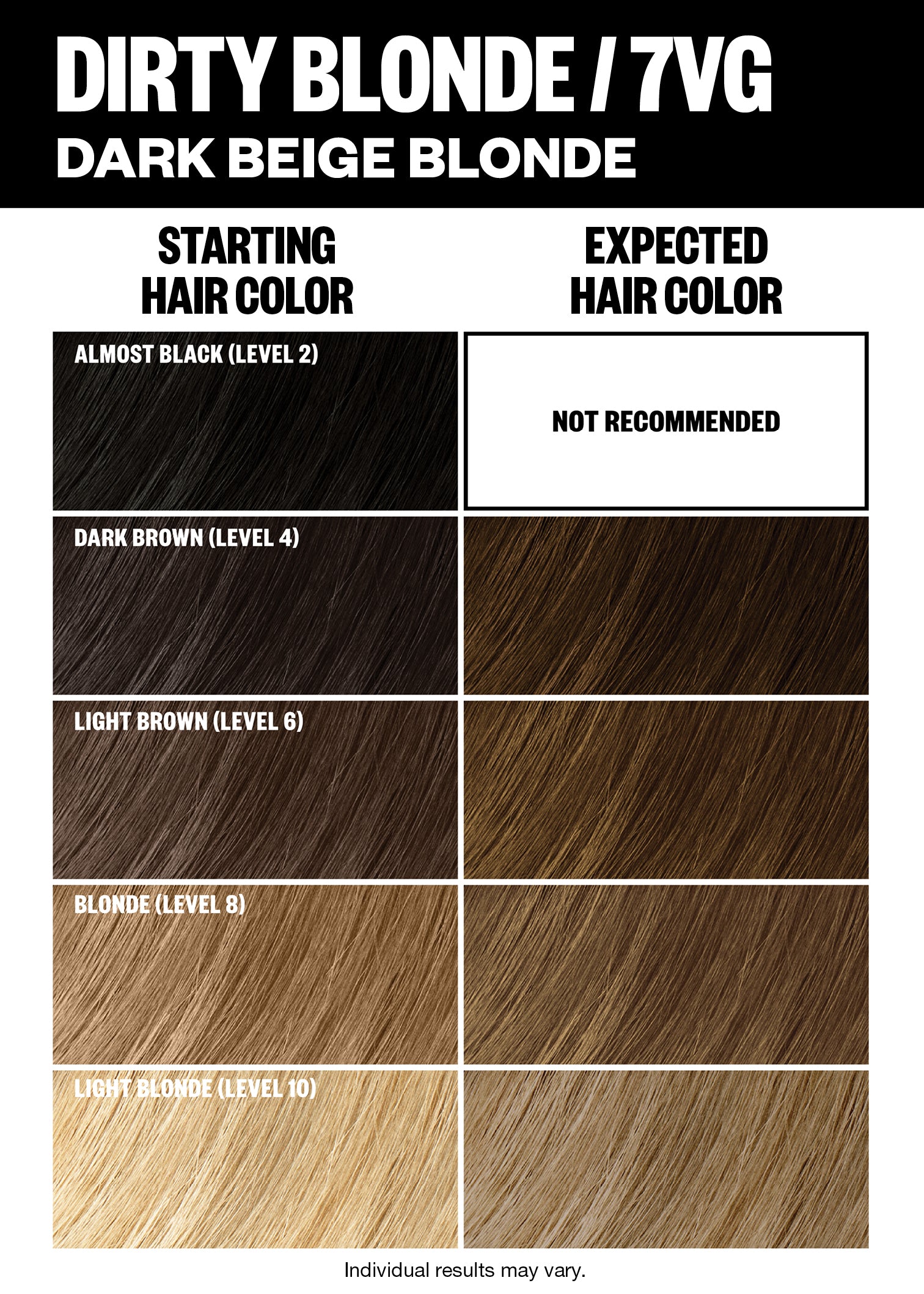 Permanent Color Kit - Blonde Shades