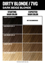 PCK_Dirty Blonde_ColorChart_1512x2116.jpg