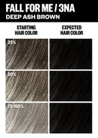 Permanent Color Kit - Best Sellers
