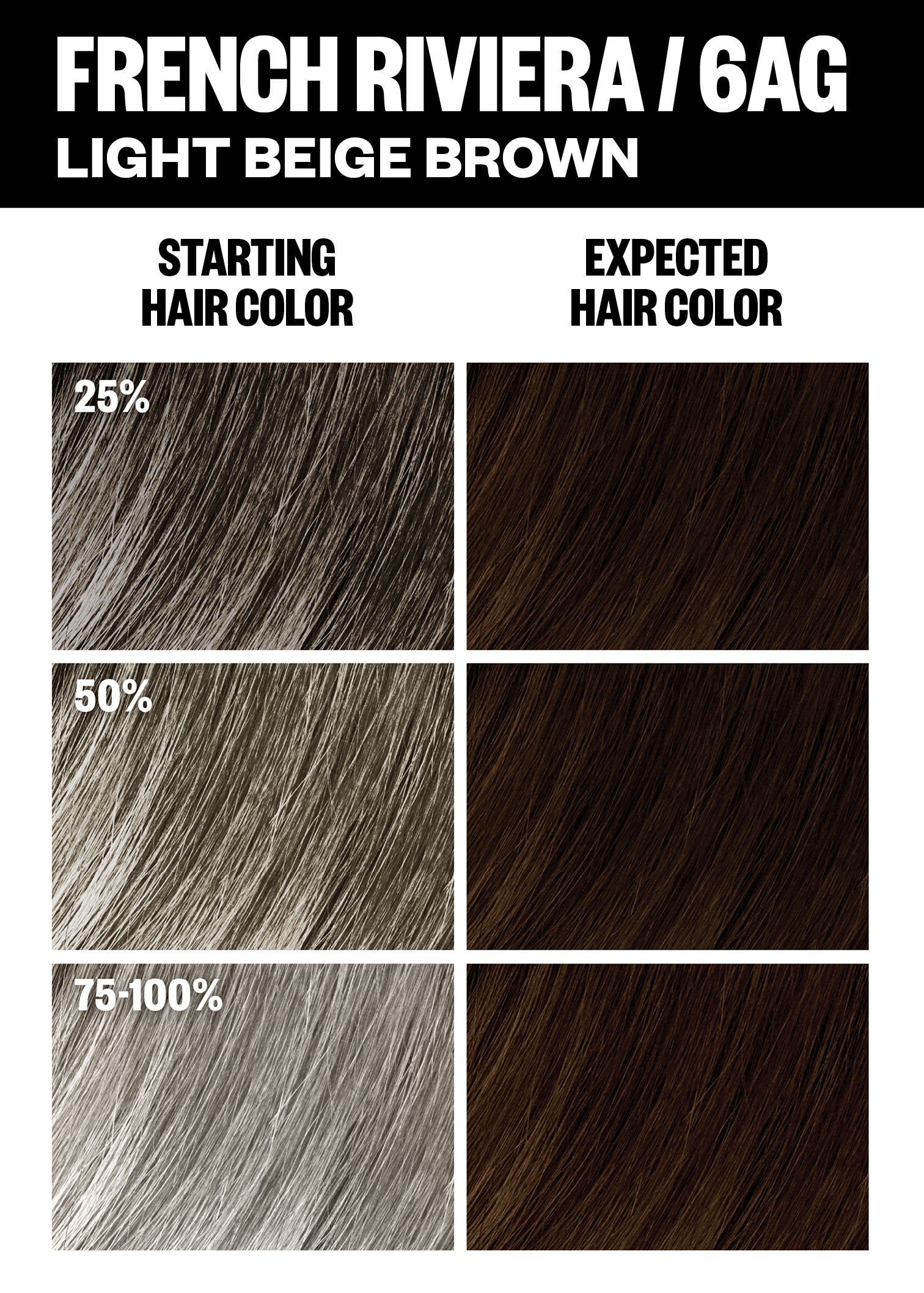 Permanent Color Kit - Brown Shades