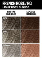 Permanent Color Kit - Trend Shades