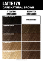 Permanent Color Kit - Blonde Shades