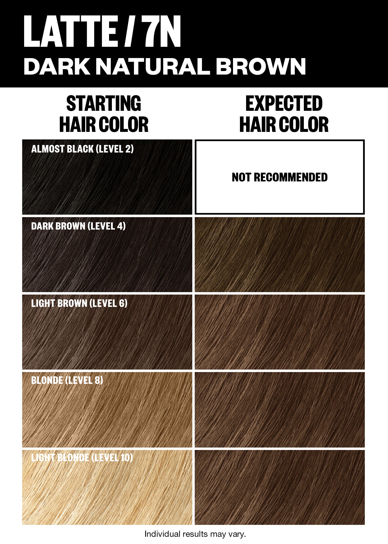 Permanent Color Kit - Blonde Shades