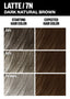 Permanent Color Kit - Latte