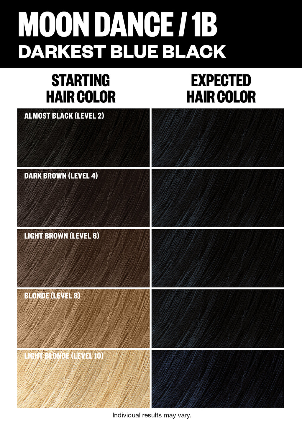 Permanent Color Kit - Black Shades