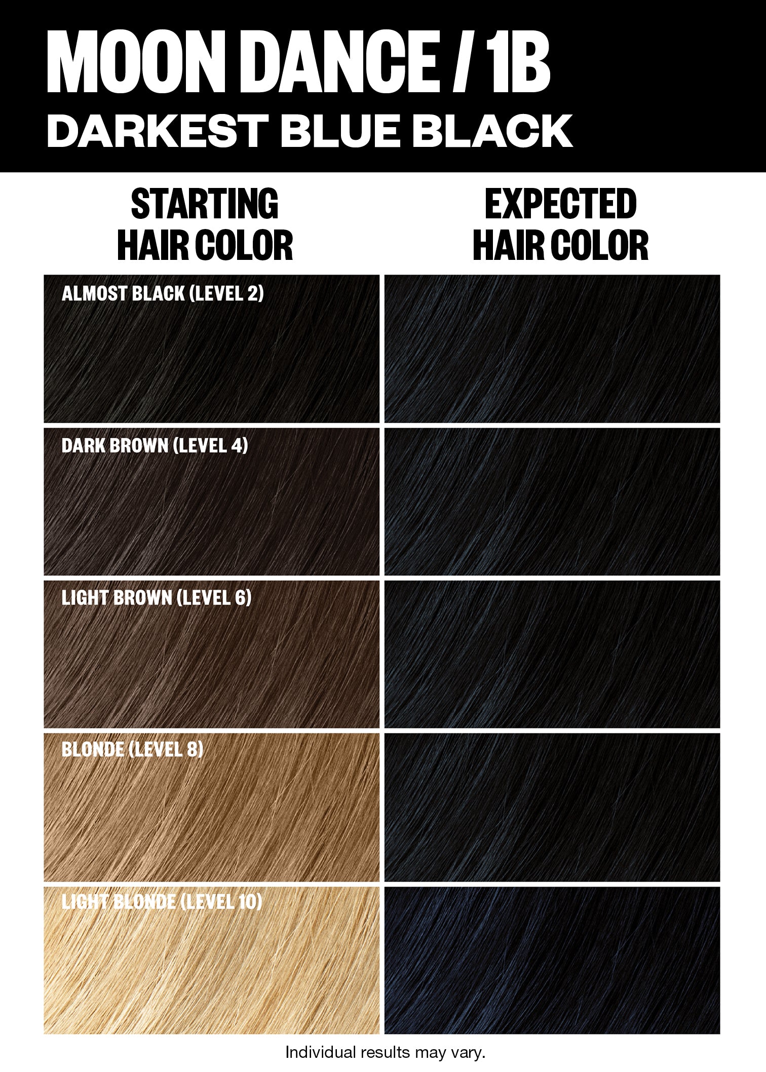 Permanent Color Kit - Black Shades