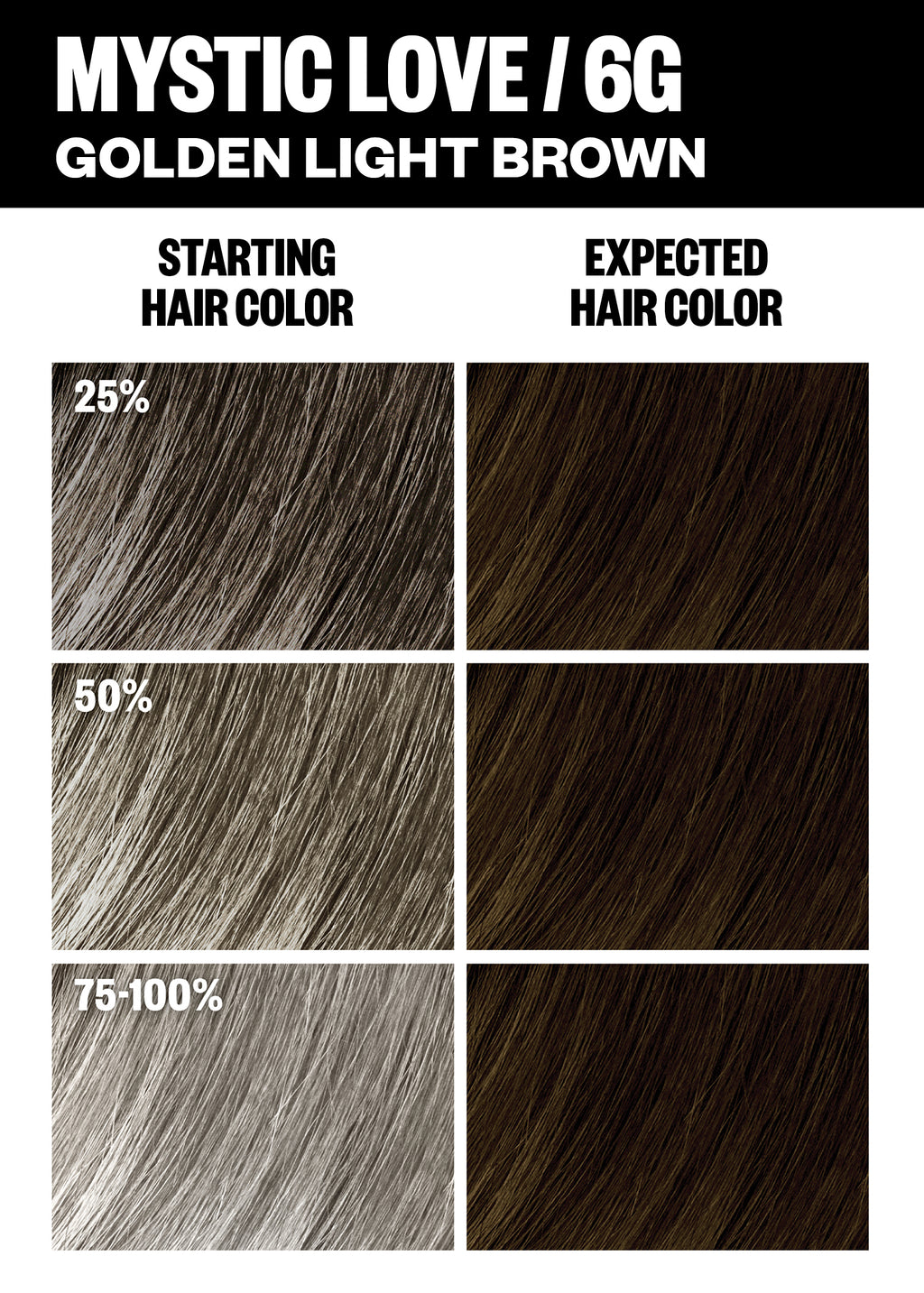 Permanent Color Kit - Brown Shades
